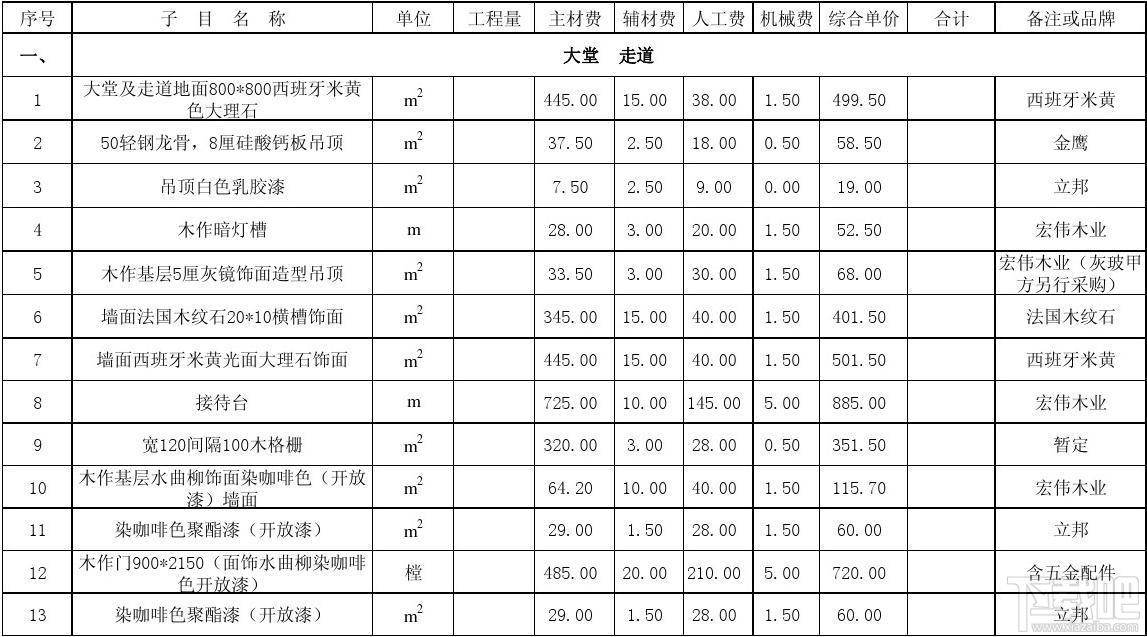 宏伟装修预算管理系统,宏伟装修预算管理系统下载,宏伟装修预算管理系统官方下载
