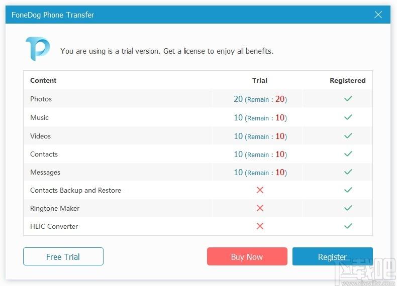 FoneDog Phone Transfer下载,手机电脑文件互传,文件管理,文件传输
