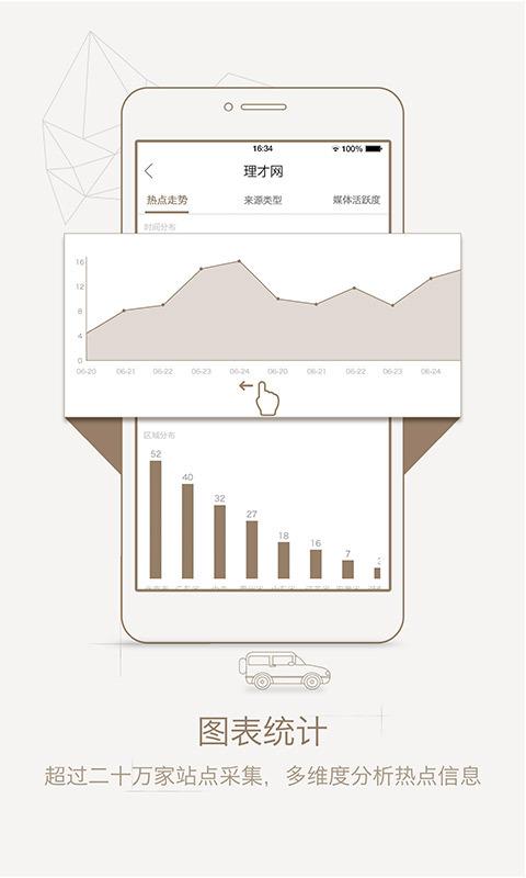 中周信息客户端下载,中周信息,新闻app,资讯app