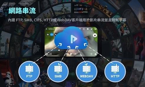 fxplayer万能视频播放器下载,fxplayer,视频播放app