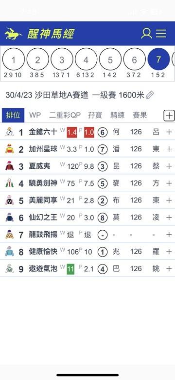 醒神马经软件下载,醒神马经,赛马app,体育app