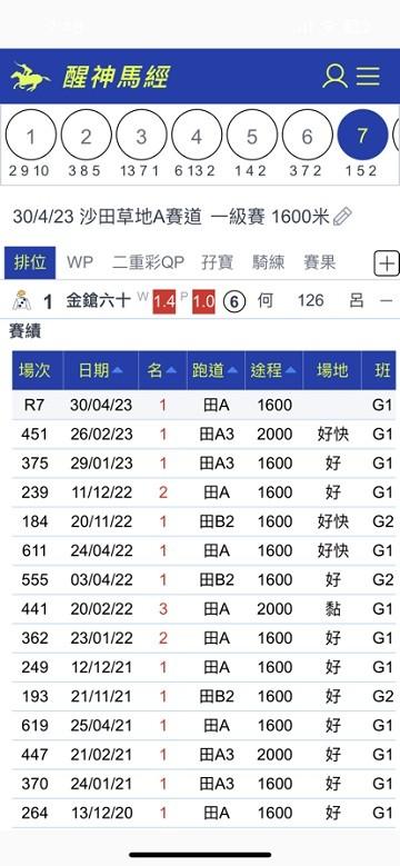 醒神马经软件下载,醒神马经,赛马app,体育app